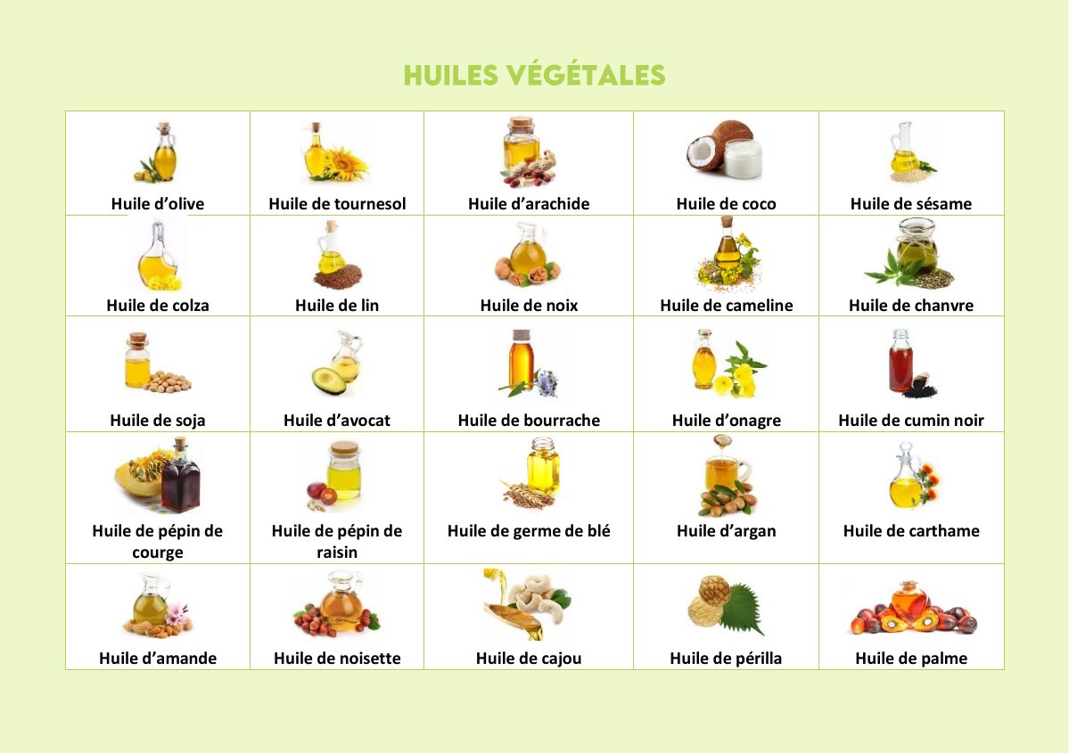 Page Huiles végétales : vingt-cinq huiles illustrées, de l'olive au périlla