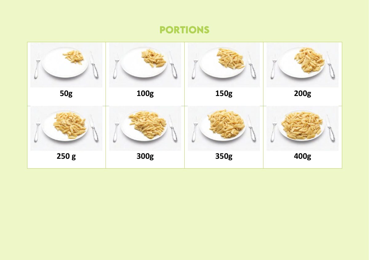 Page Portions : huit assiettes de pâtes photographiées de 50 g à 400 g